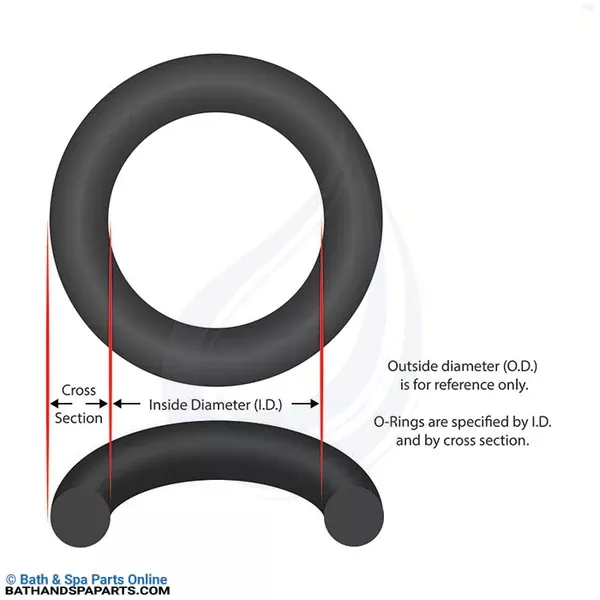 Generic Buna-N O-Ring [7-1/2" ID,1/8" CS], O-229 (O-229)