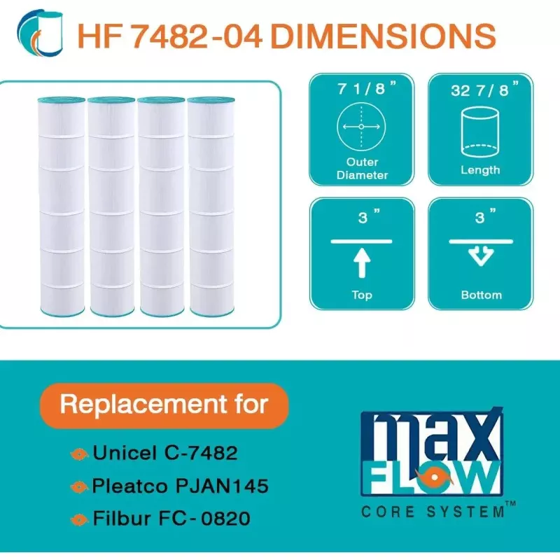 HF7482-01P Platinum Purple Pool Filter Cartridge Replacement for Pleatco PJAN145