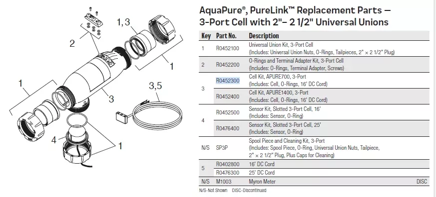 Jandy Aquapure 700 3-Port Cell Kit | R0452300