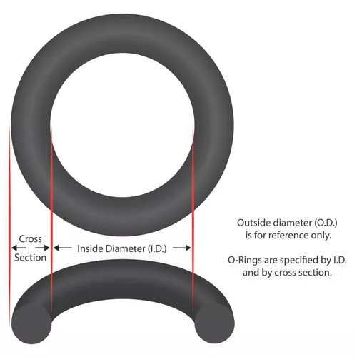 O-ring 2-5/8" ID x 3" OD Generic 90-423-1044