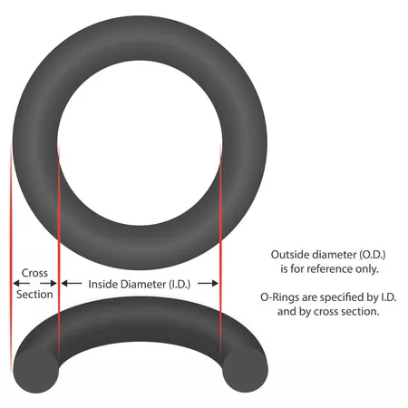 O-Ring, CMP, 2-1/4" OD,1-1/2" ID , 1/8" Thickness- 26100-530-462